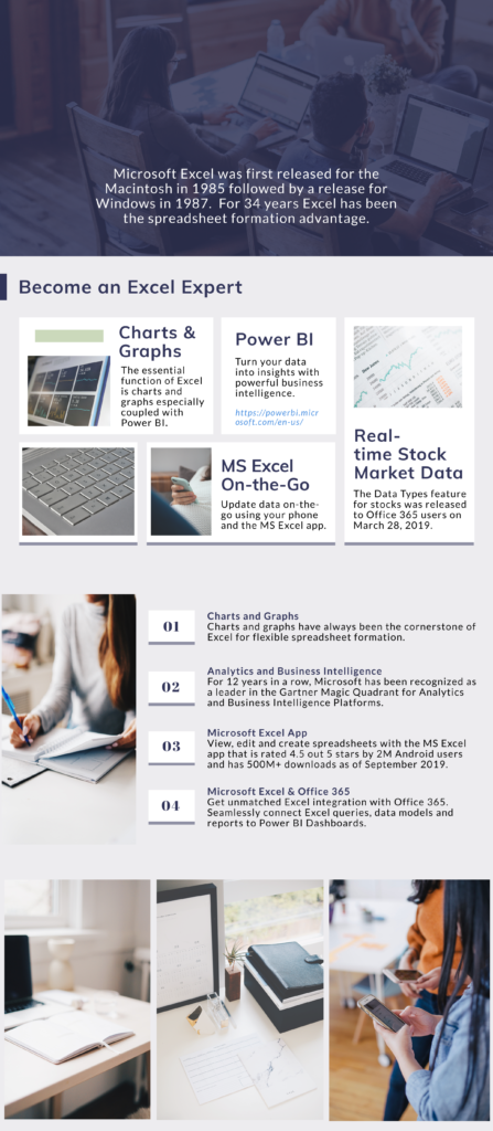 microsoft excel templates for product feasibility