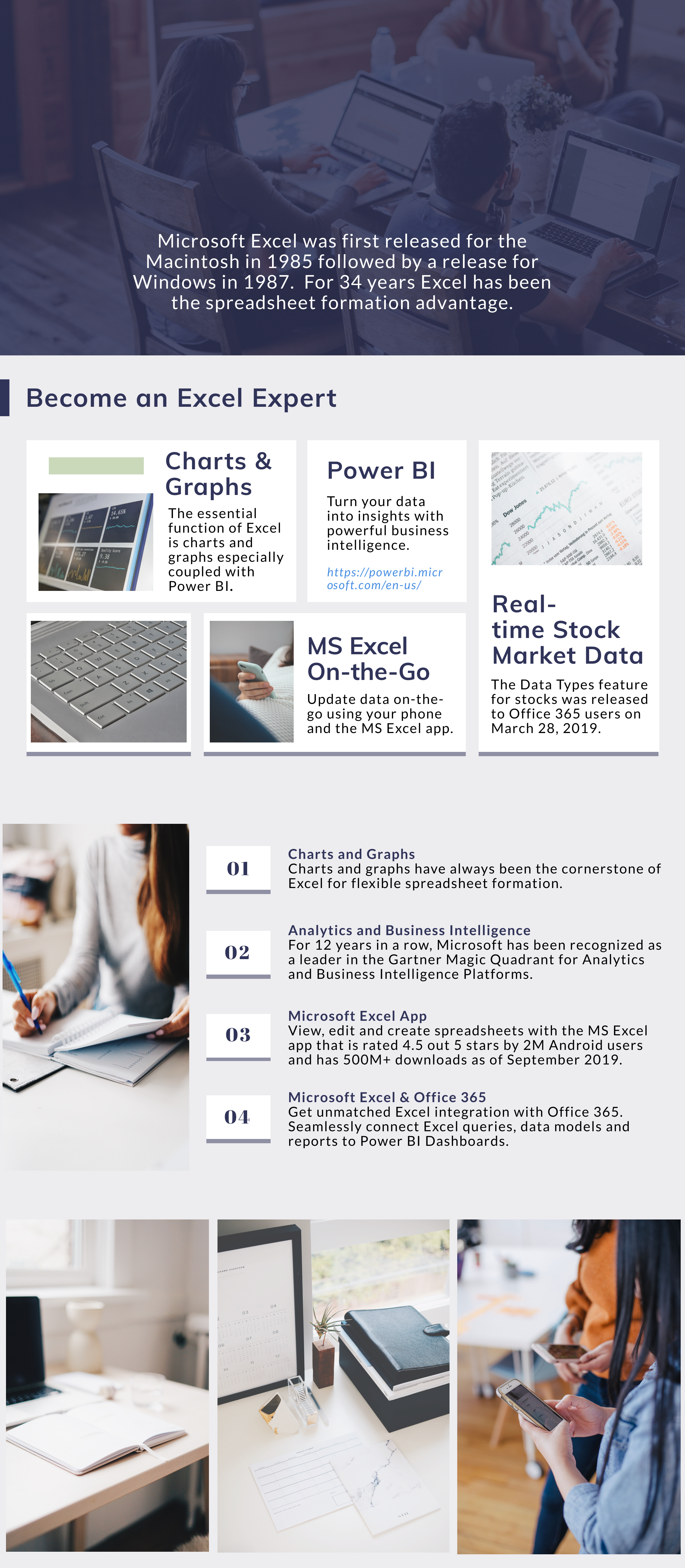Infographic to show key features of becoming a Microsoft Excel expert. Power BI, real-time sock market data, MS Excel on the go.